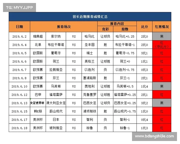 竞彩官方赛事编号、竞彩序号 竞彩官方赛事编号、竞彩序号